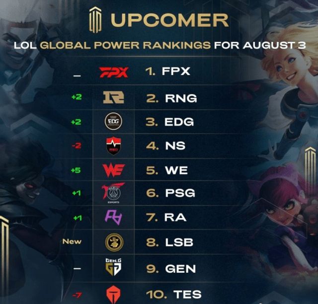 也反映出管 也反映出管