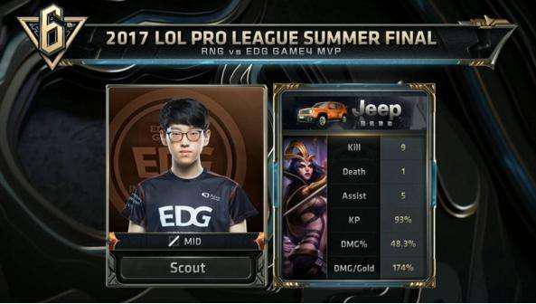 有助于未来 有助于未来