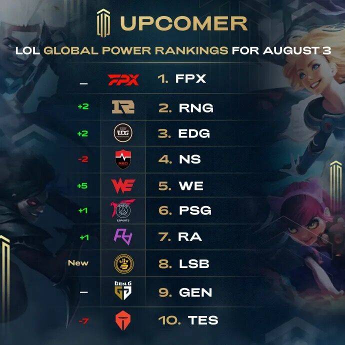 技巧与乔丹 技巧与乔丹