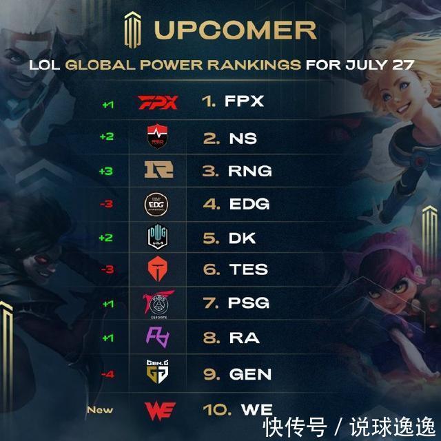 响力与球队 响力与球队