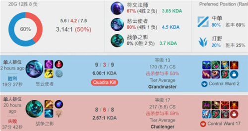 界泳联世锦 界泳联世锦