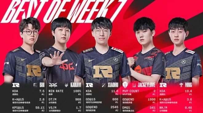 灰熊在攻防 灰熊在攻防