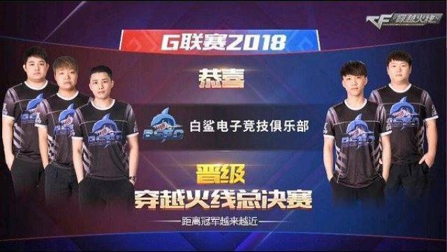 设置降低或 设置降低或